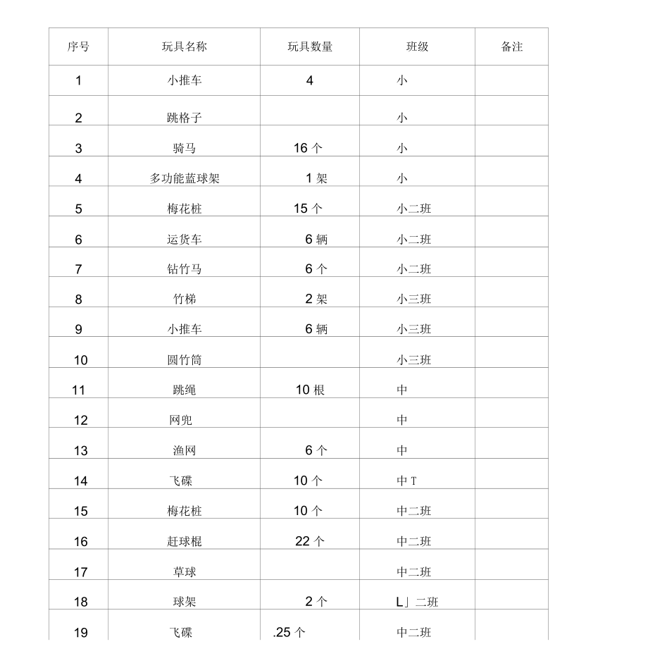 幼儿园简单统计表图片图片