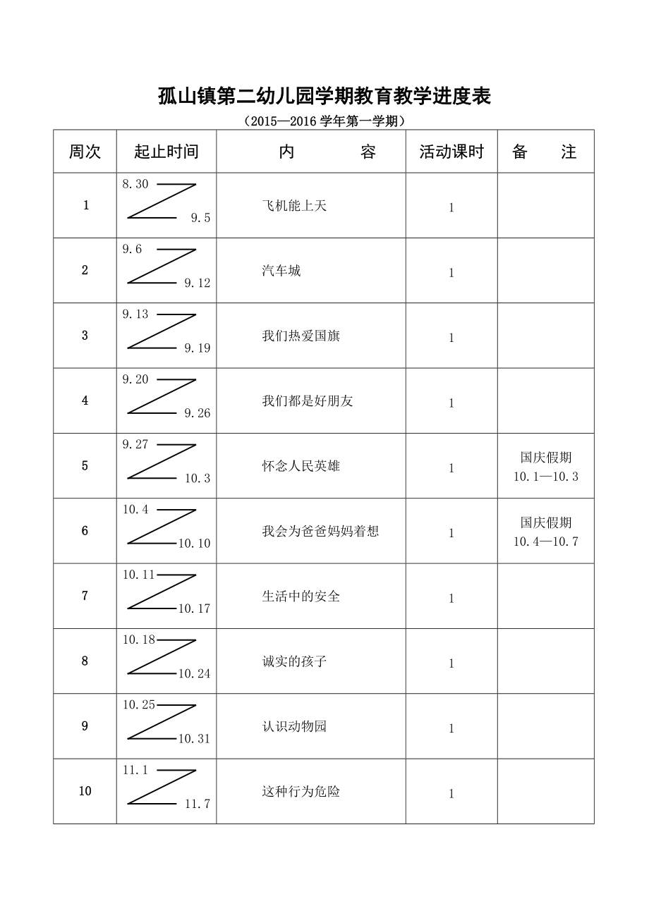 大班社会进度_第1页