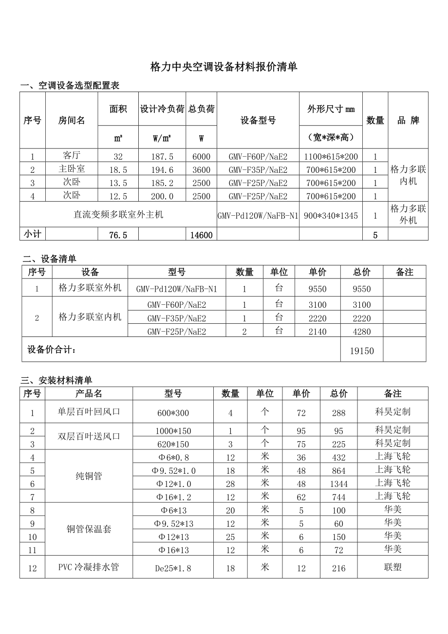 格力中央空調設備材料報價清單