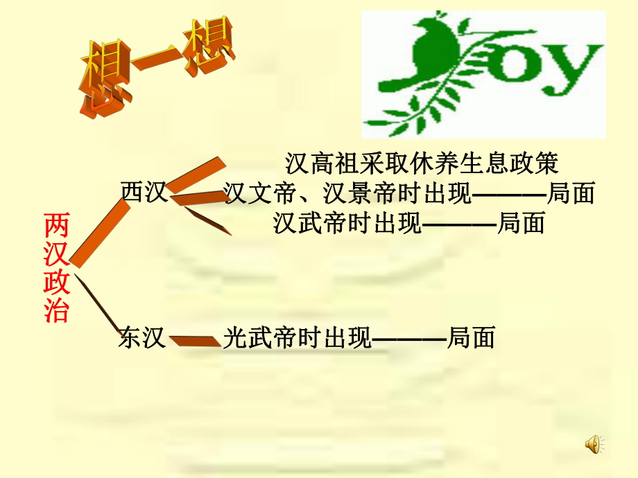 七上歷史《兩漢經(jīng)濟(jì)的發(fā)展》_第1頁