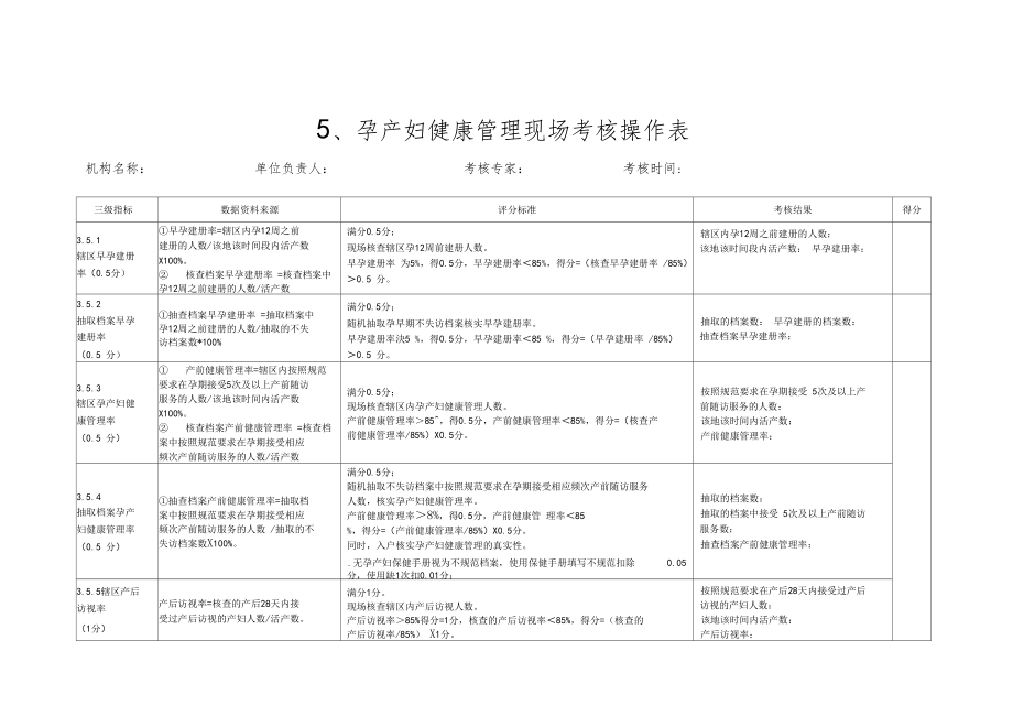 修改后孕产妇健康管理3_第1页