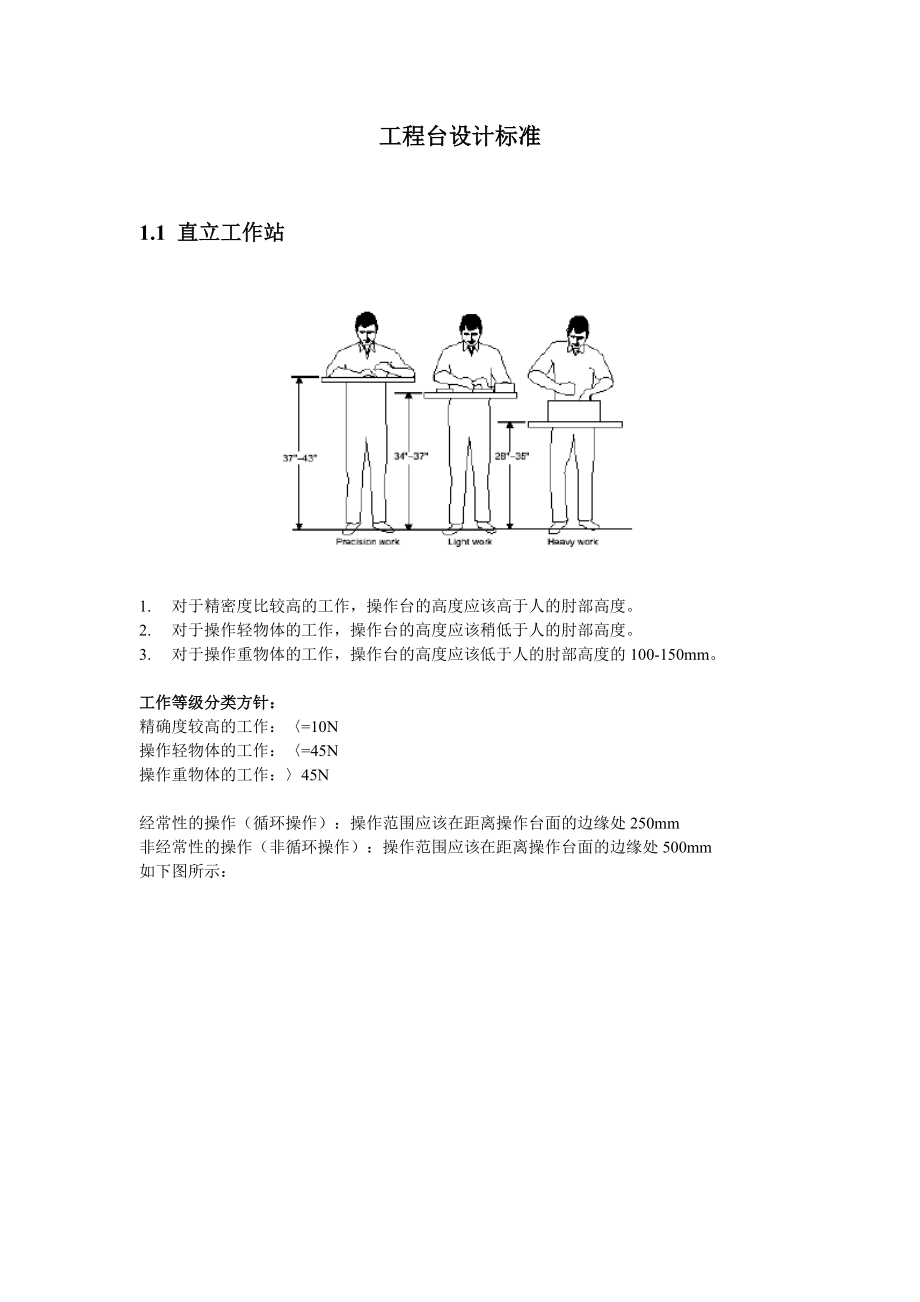 工作臺(tái)設(shè)計(jì)標(biāo)準(zhǔn)_第1頁(yè)