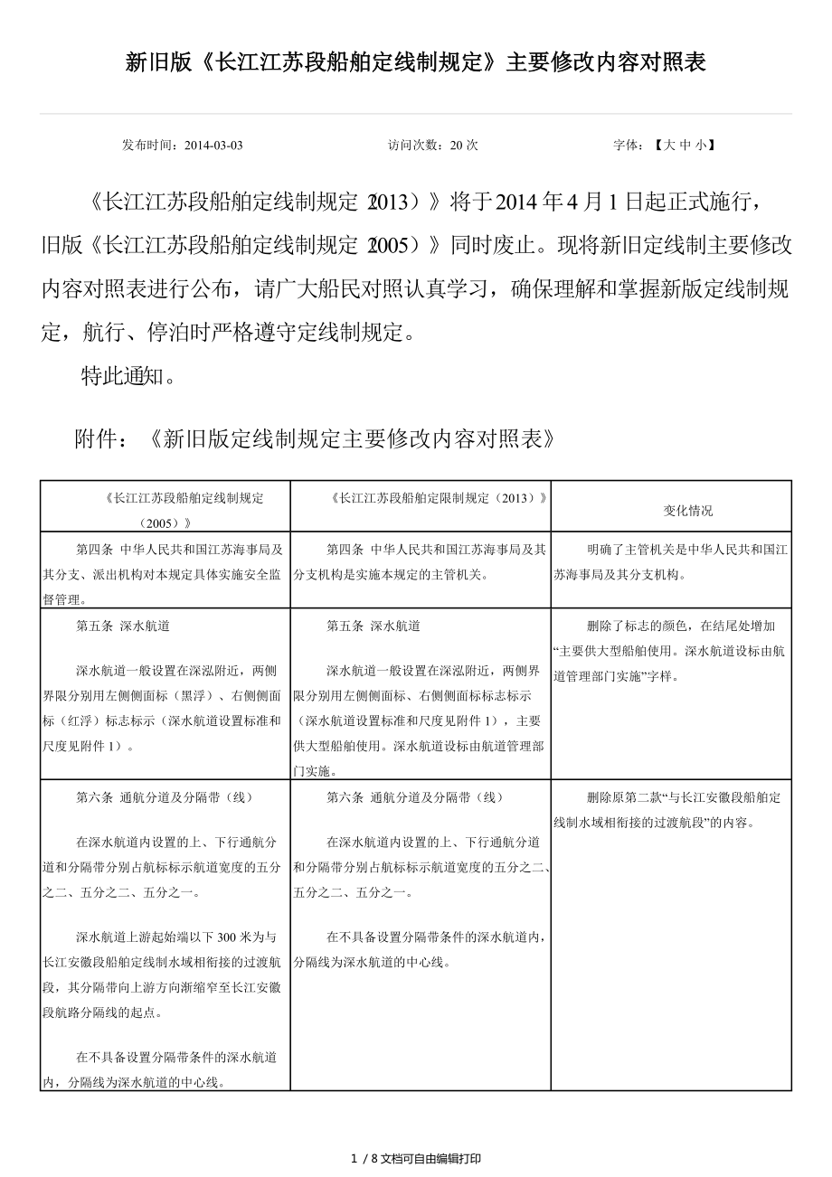新旧版长江江苏段船舶定线制规定主要修改内容对照表_第1页