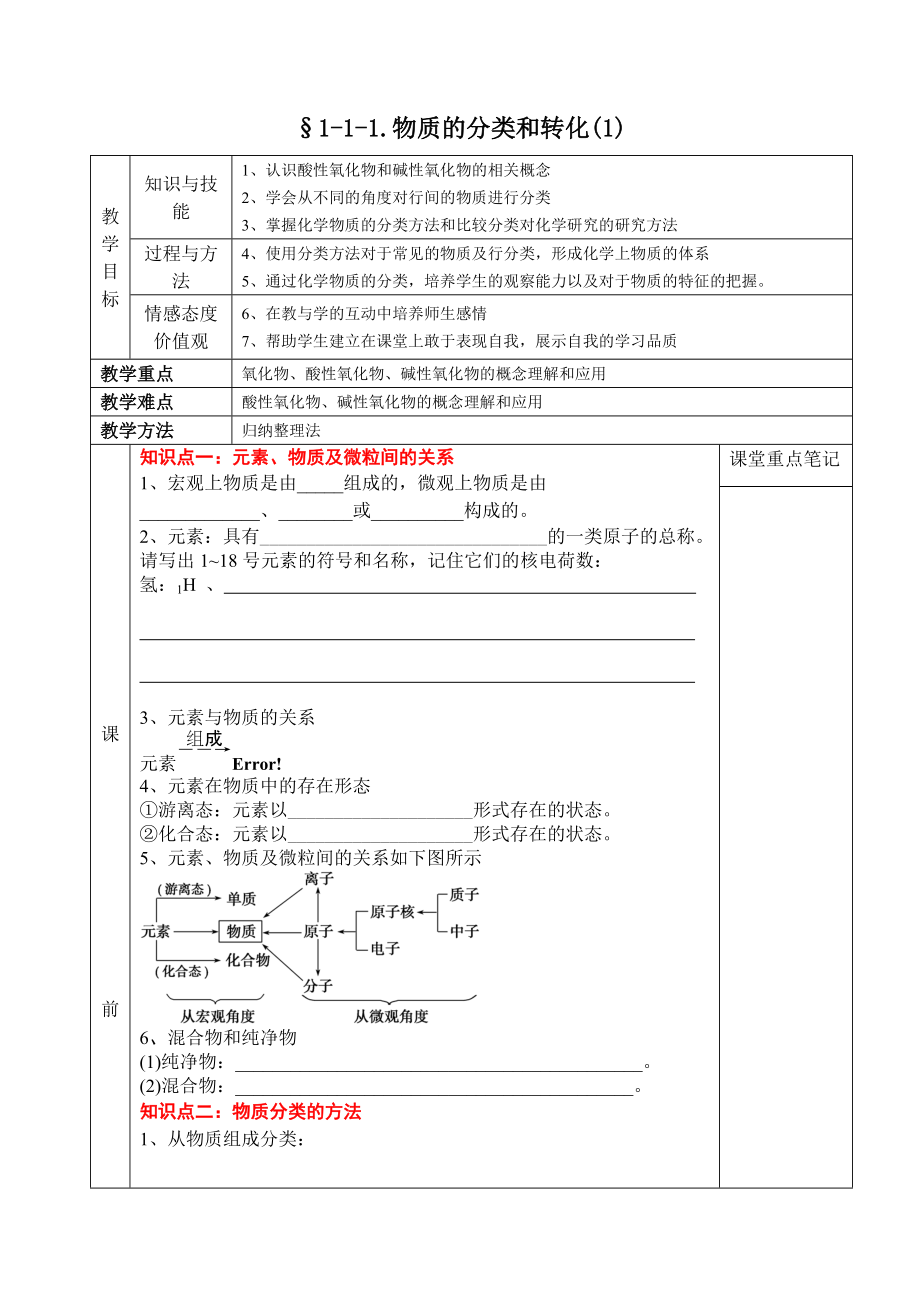 1专题1物质的分类和转化1第1课时_第1页