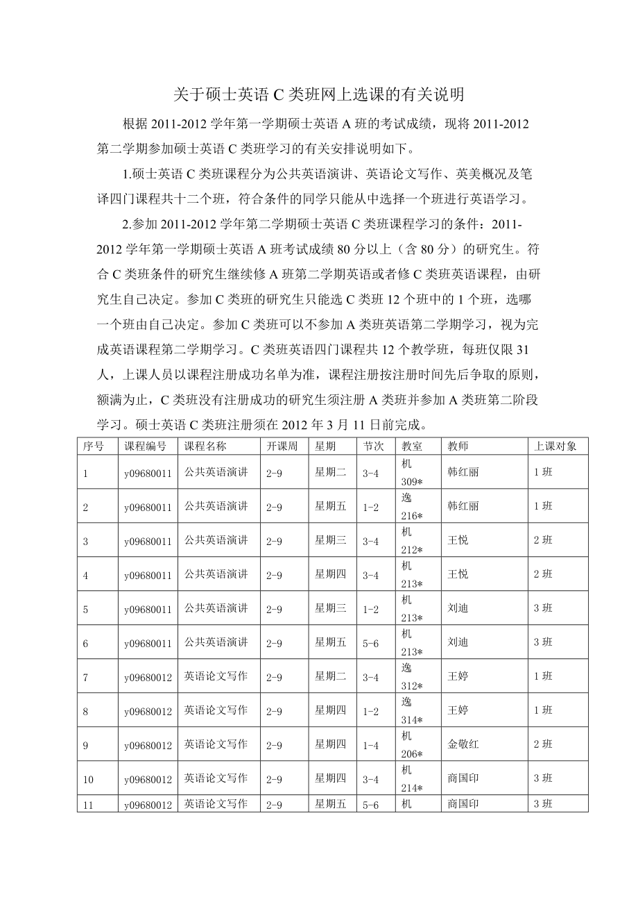 东大硕士英语C班_第1页