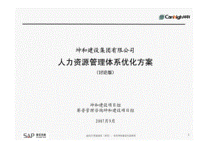 坤和集團人力資源管理體系優(yōu)化方案課件