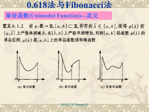 最新0.618法与Fibonacci法