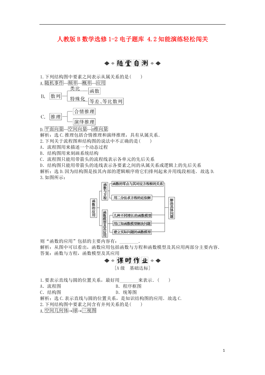 高中数学电子题库4.2知能演练轻松闯关新人教B版选修12_第1页