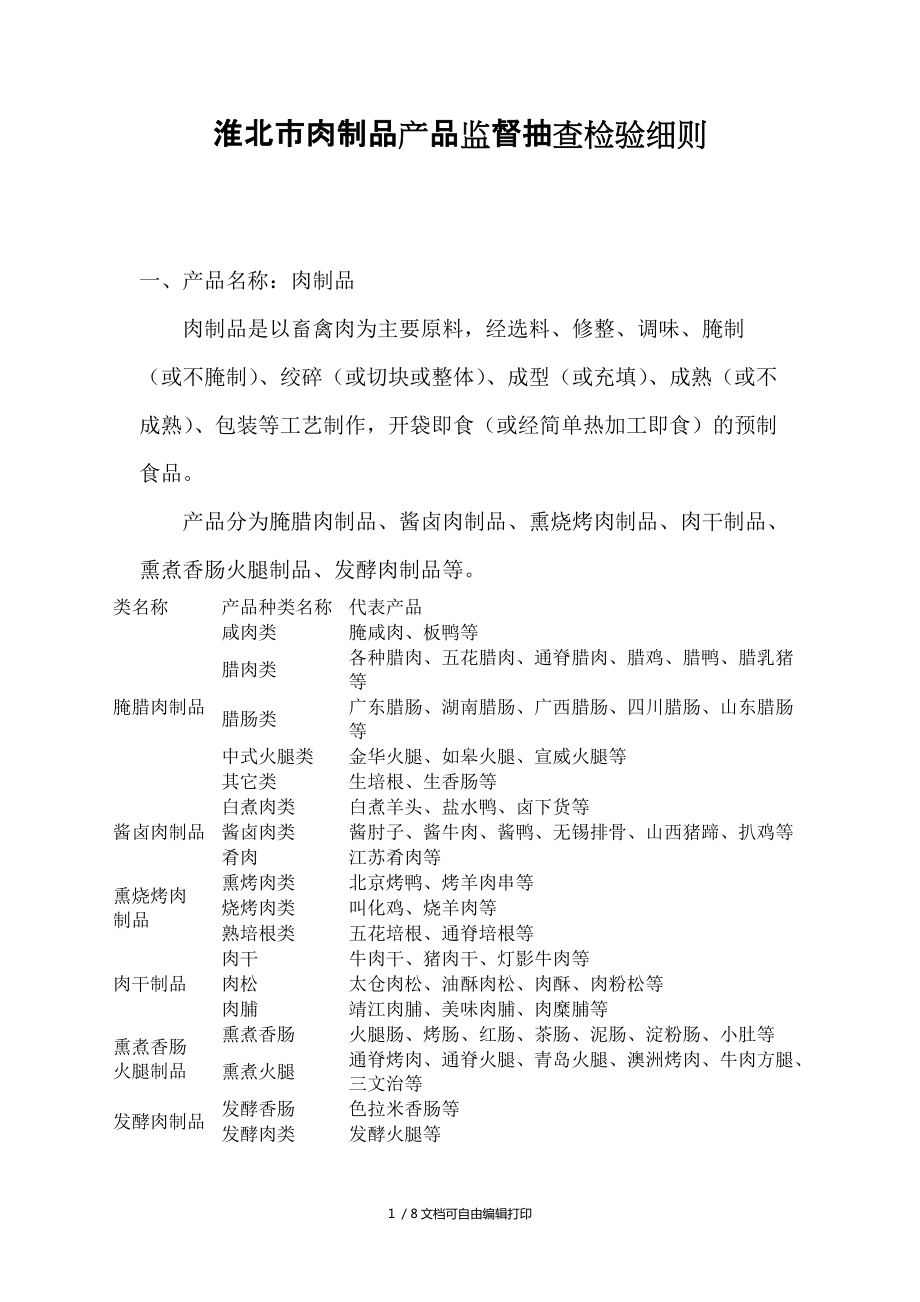 淮北市肉制品产品监督抽查检验细则_第1页