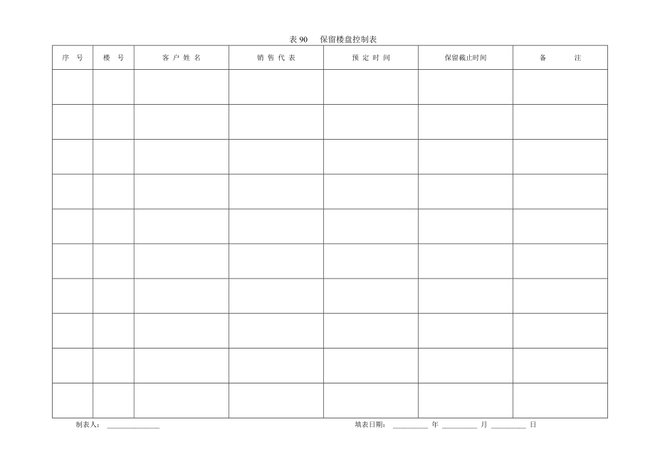 表90 保留楼盘控制表_第1页