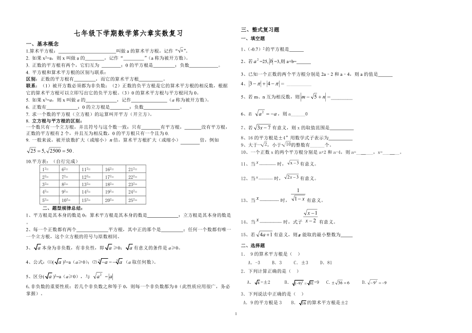 七年级下学期数学第六章实数复习_第1页