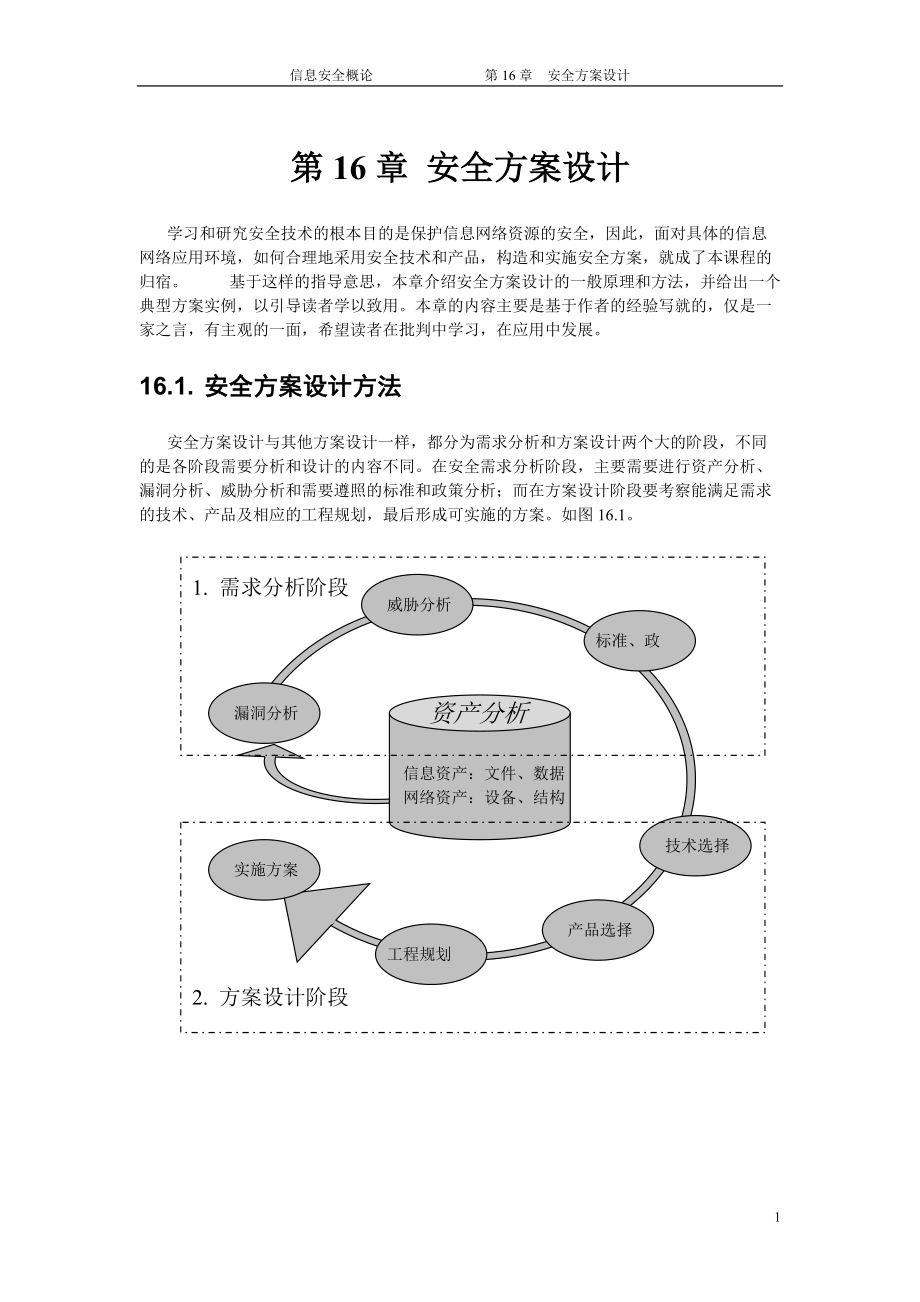 信息安全 安全方案設(shè)計(jì)_第1頁(yè)