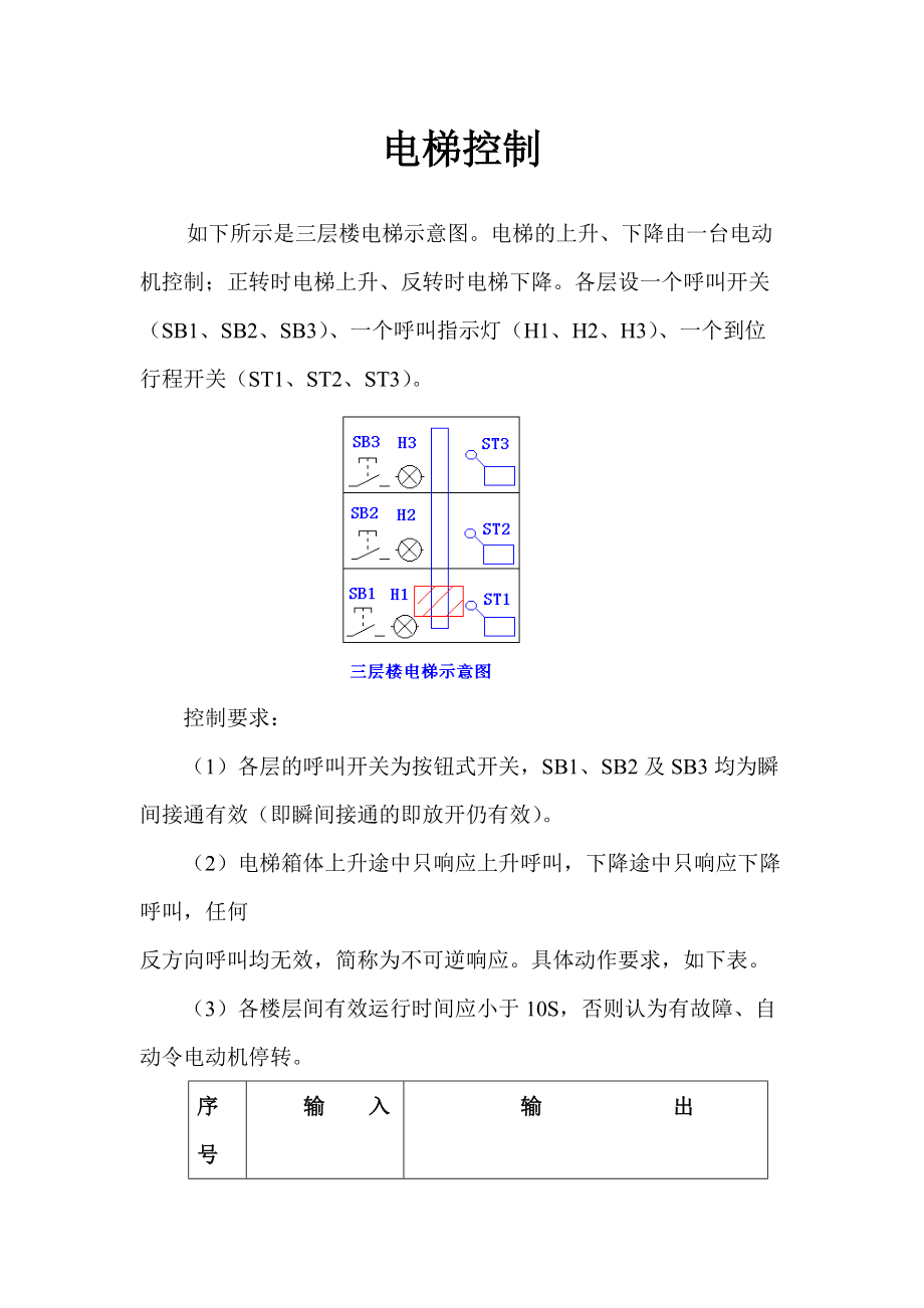 PLC編程實例 電梯控制_第1頁