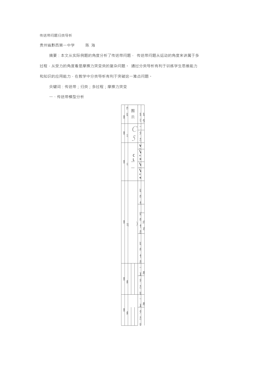 傳送帶問題匯總_第1頁