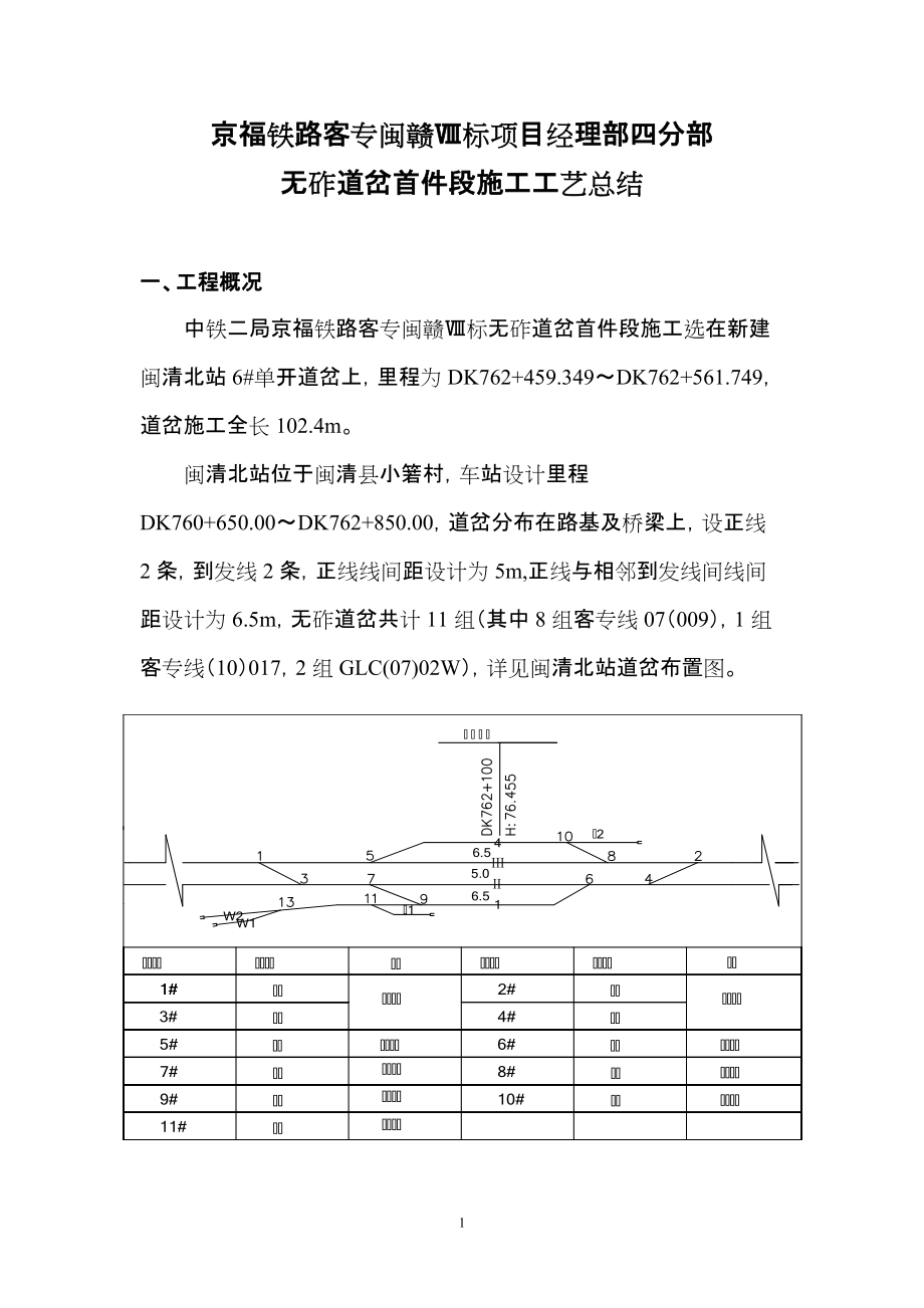 京福铁路无砟道岔首件段施工工艺总结_第1页