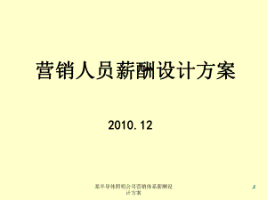 半導(dǎo)體照明公司營銷體系薪酬設(shè)計方案課件