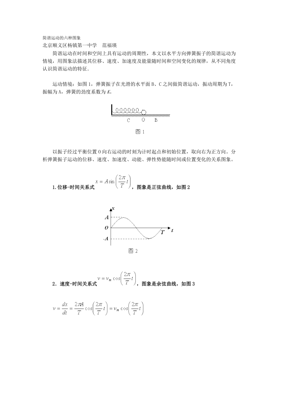 简谐运动的六种图象_第1页