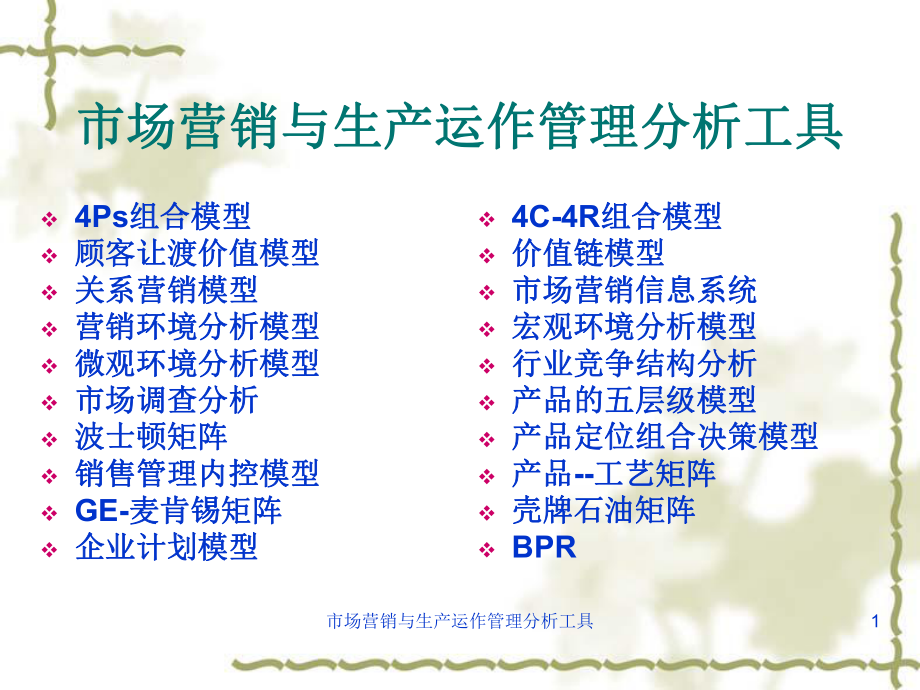 市场营销与生产运作管理分析工具课件_第1页