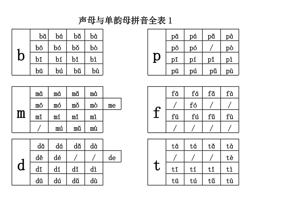 声母与单韵母拼音全表