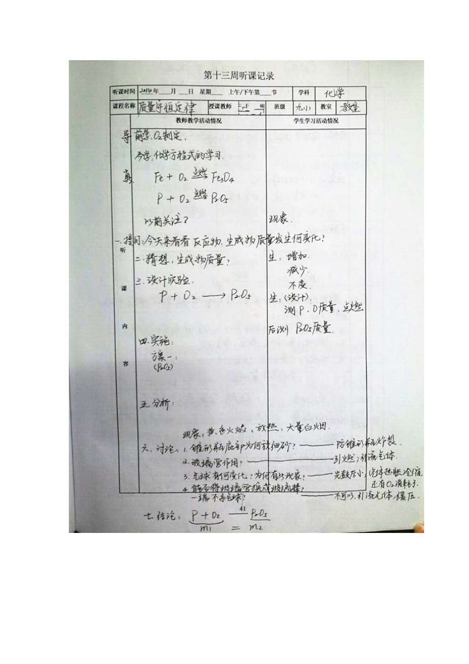 初中化學聽課記錄_第1頁