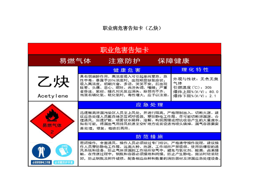 职业病危害告知卡乙炔