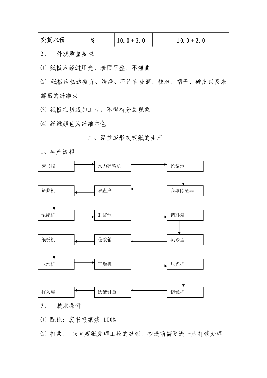 灰板纸生产工艺流程图片