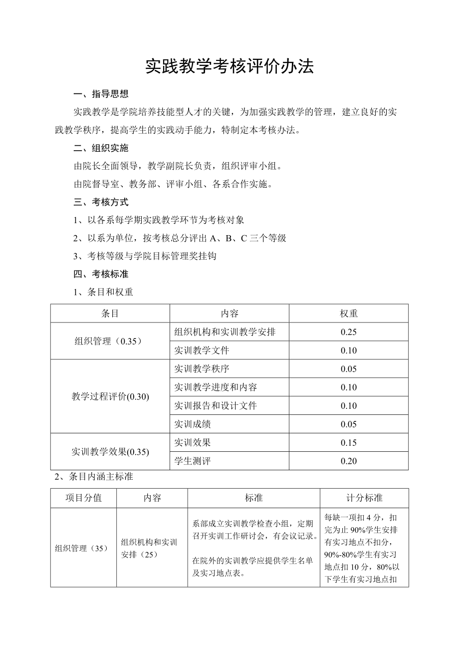 实践教学考核评价办法_第1页