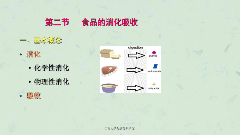 江南大学食品营养学1课件_第1页