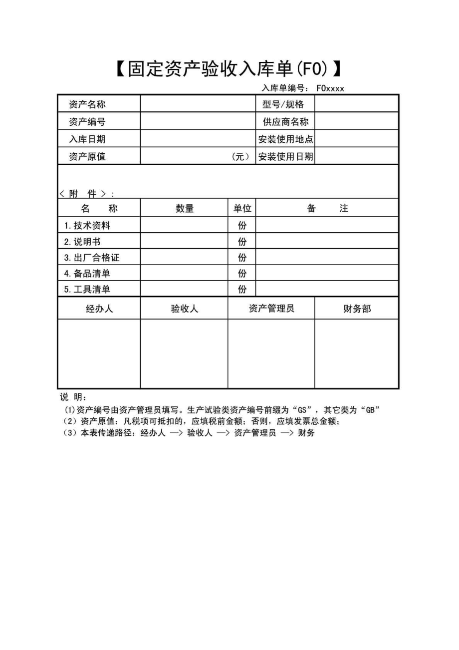 固定资产验收入库单1505063748_第1页