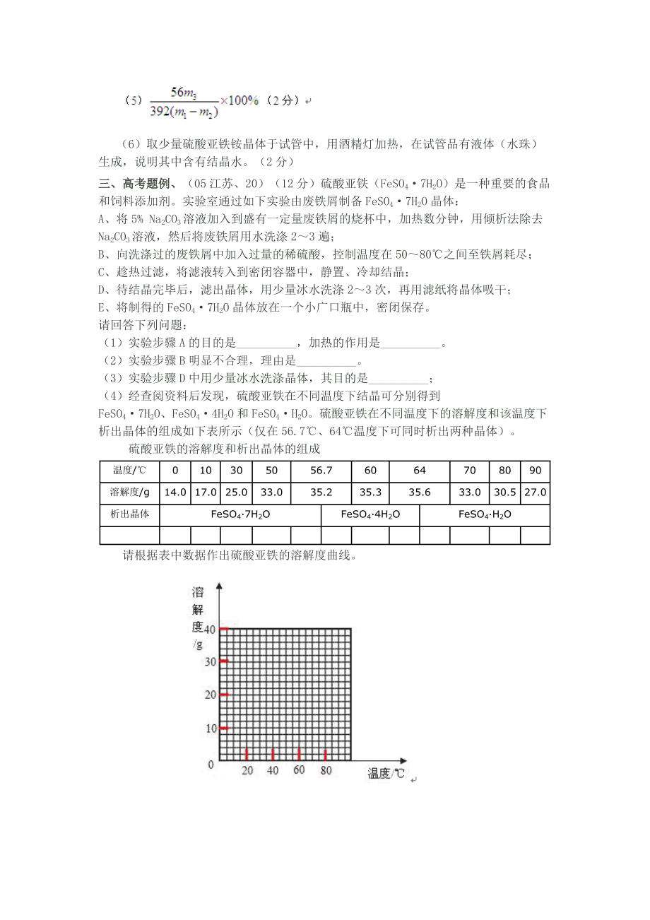 實驗室製備硫酸亞鐵晶體與硫酸亞鐵銨晶體