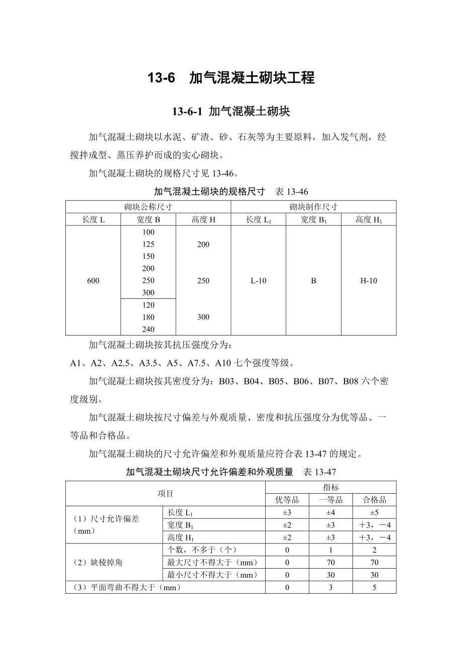 136 加氣混凝土砌塊工程_第1頁