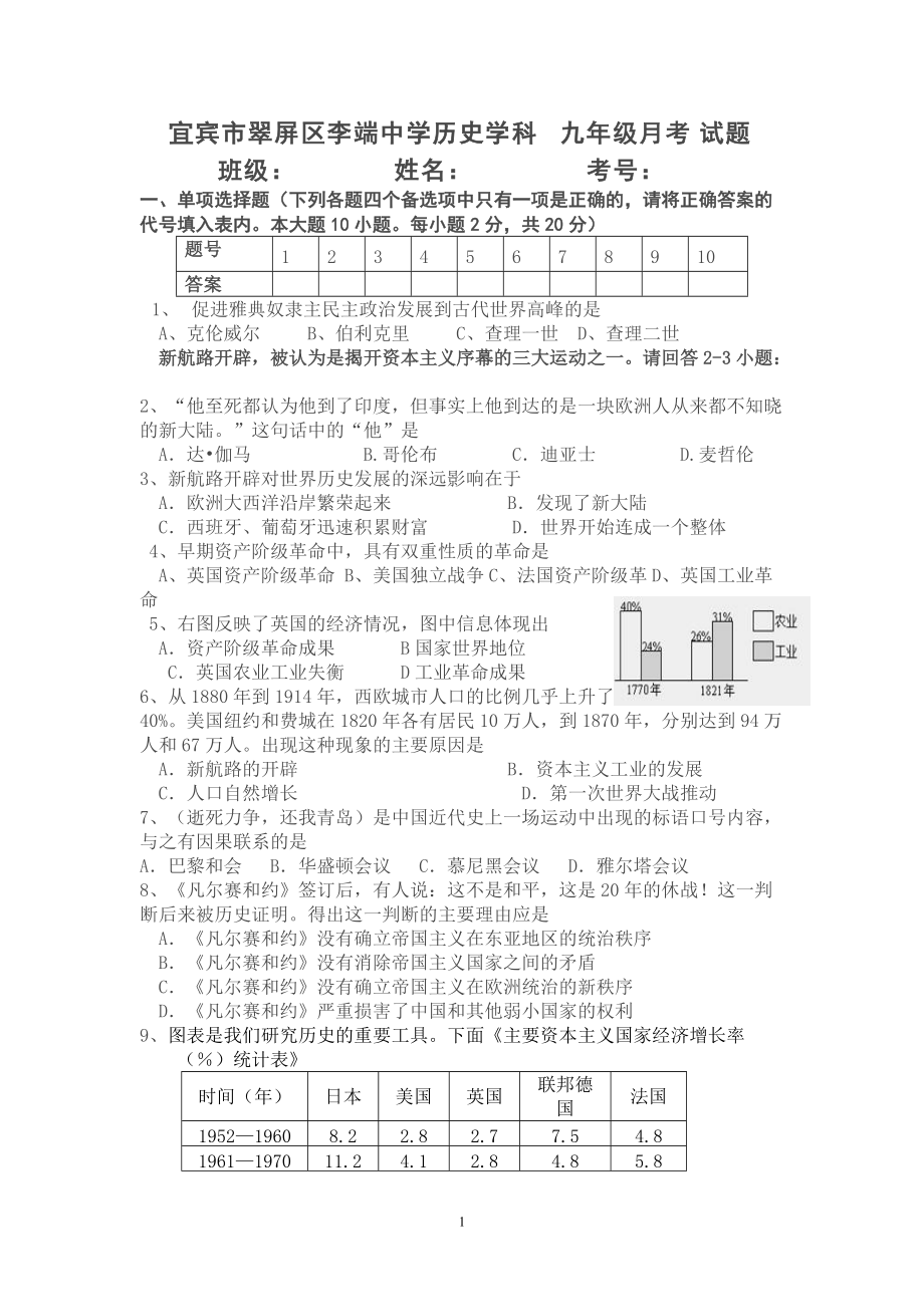 宜賓市翠屏區(qū)李端中學(xué)歷史九年級(jí)月考試題_第1頁(yè)