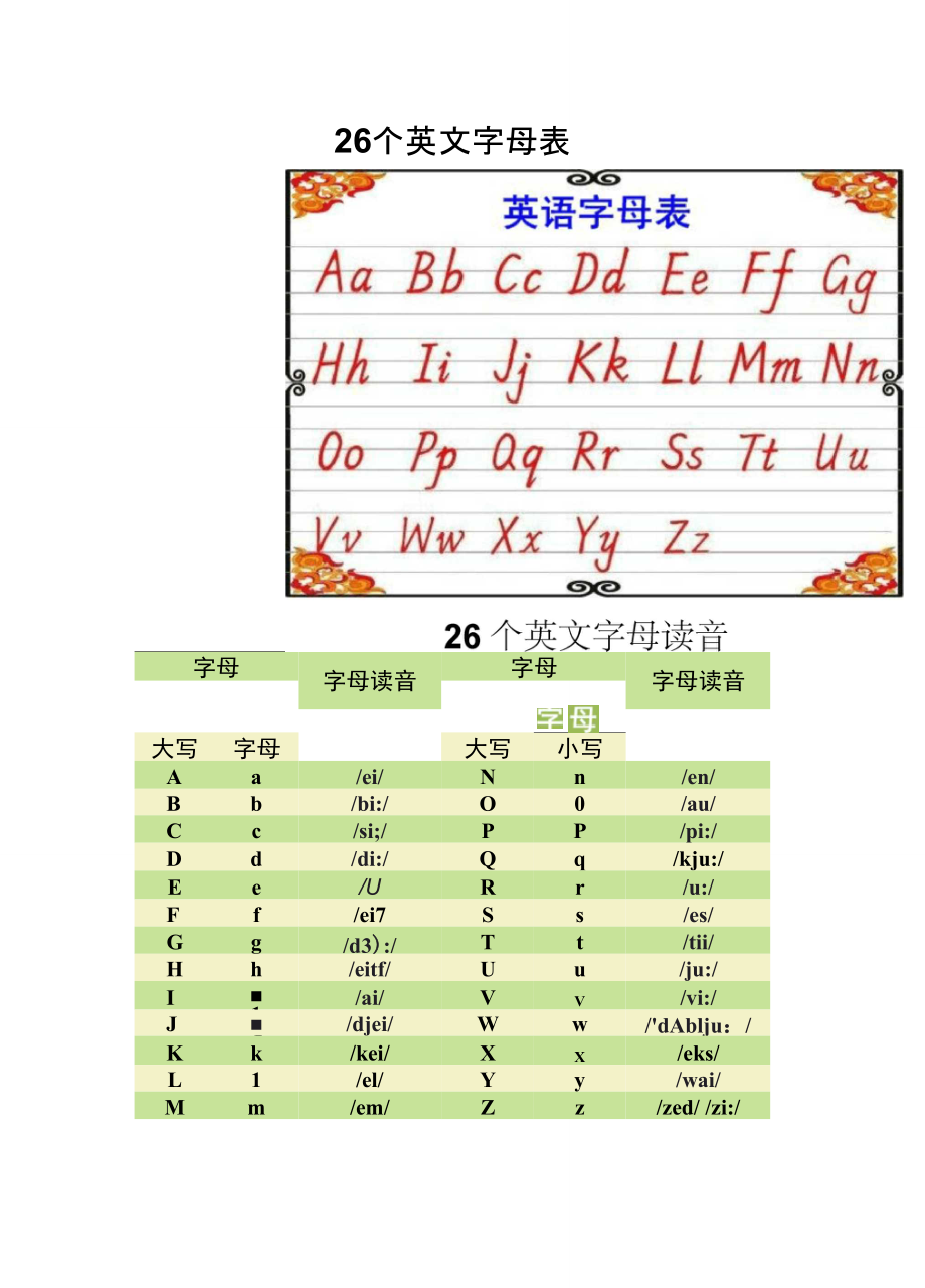 26個英文字母表及字母發音_第1頁