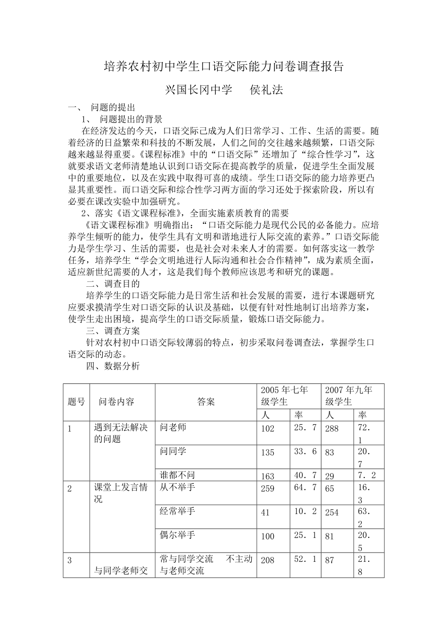 毕业论文问卷调查图片