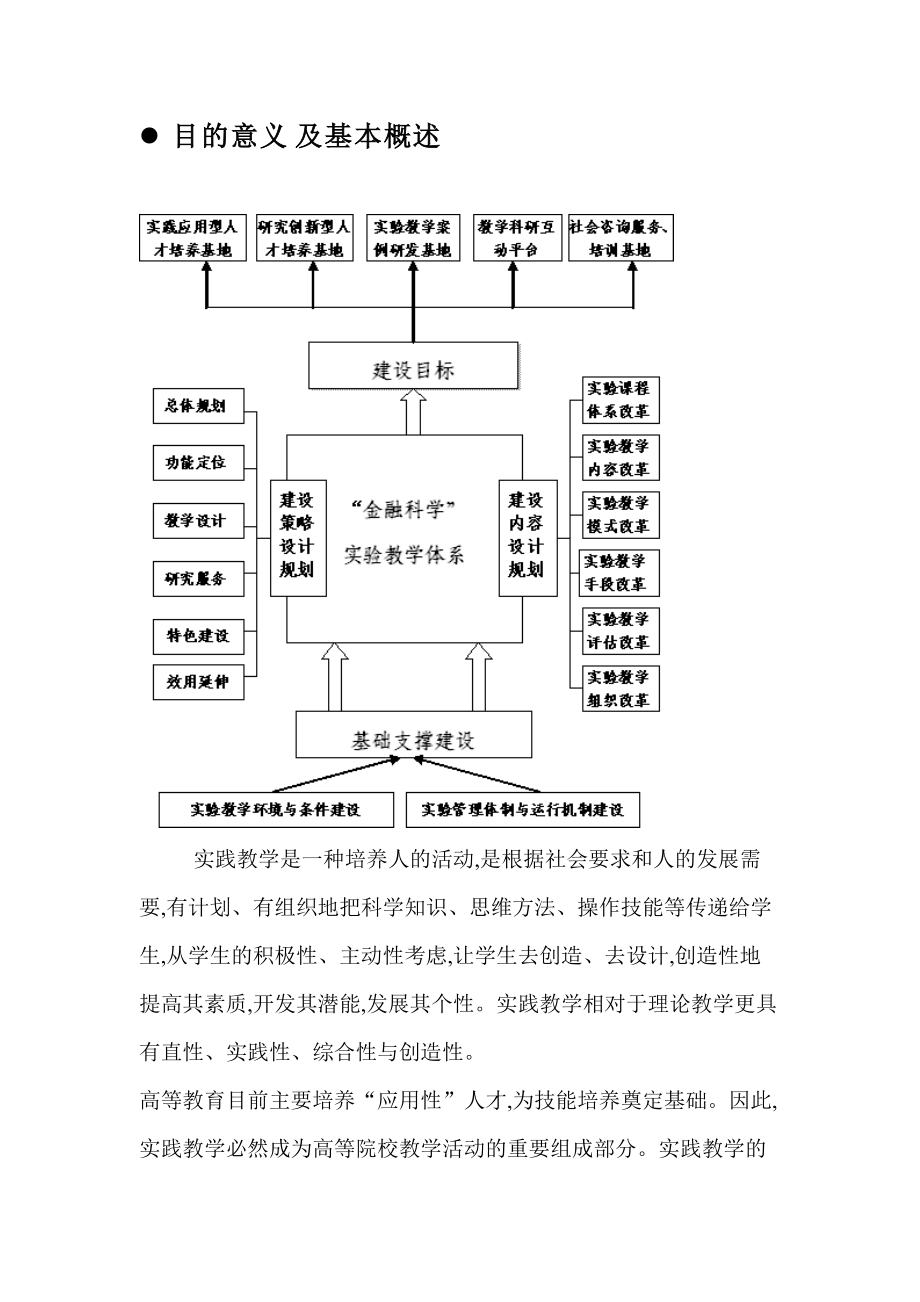 双模拟市场教学实验室金融实验室方案设计大赛参赛作品