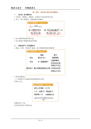 注冊稅務(wù)師考試 財務(wù)與管理 沖刺班講義