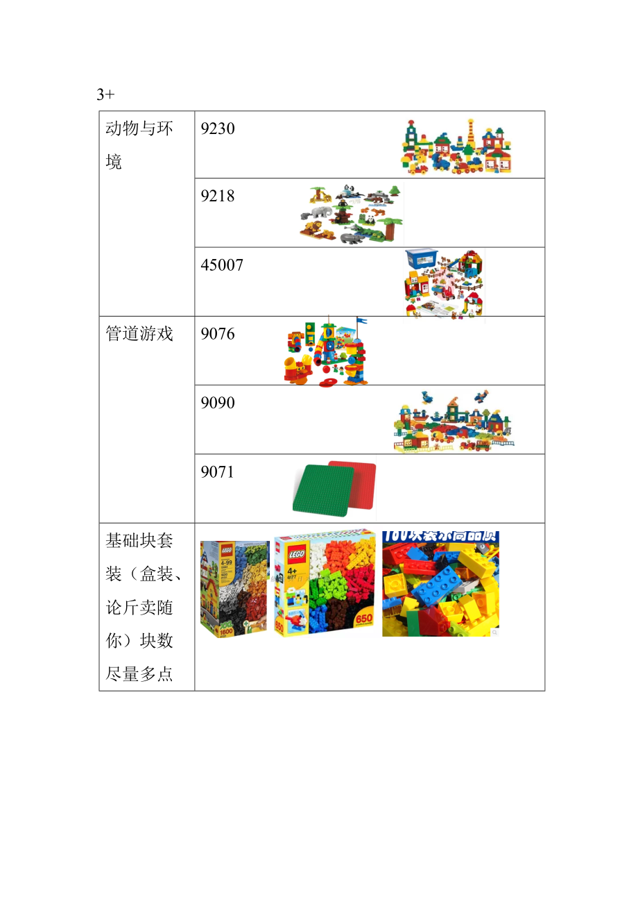 乐高9090详细清单图片