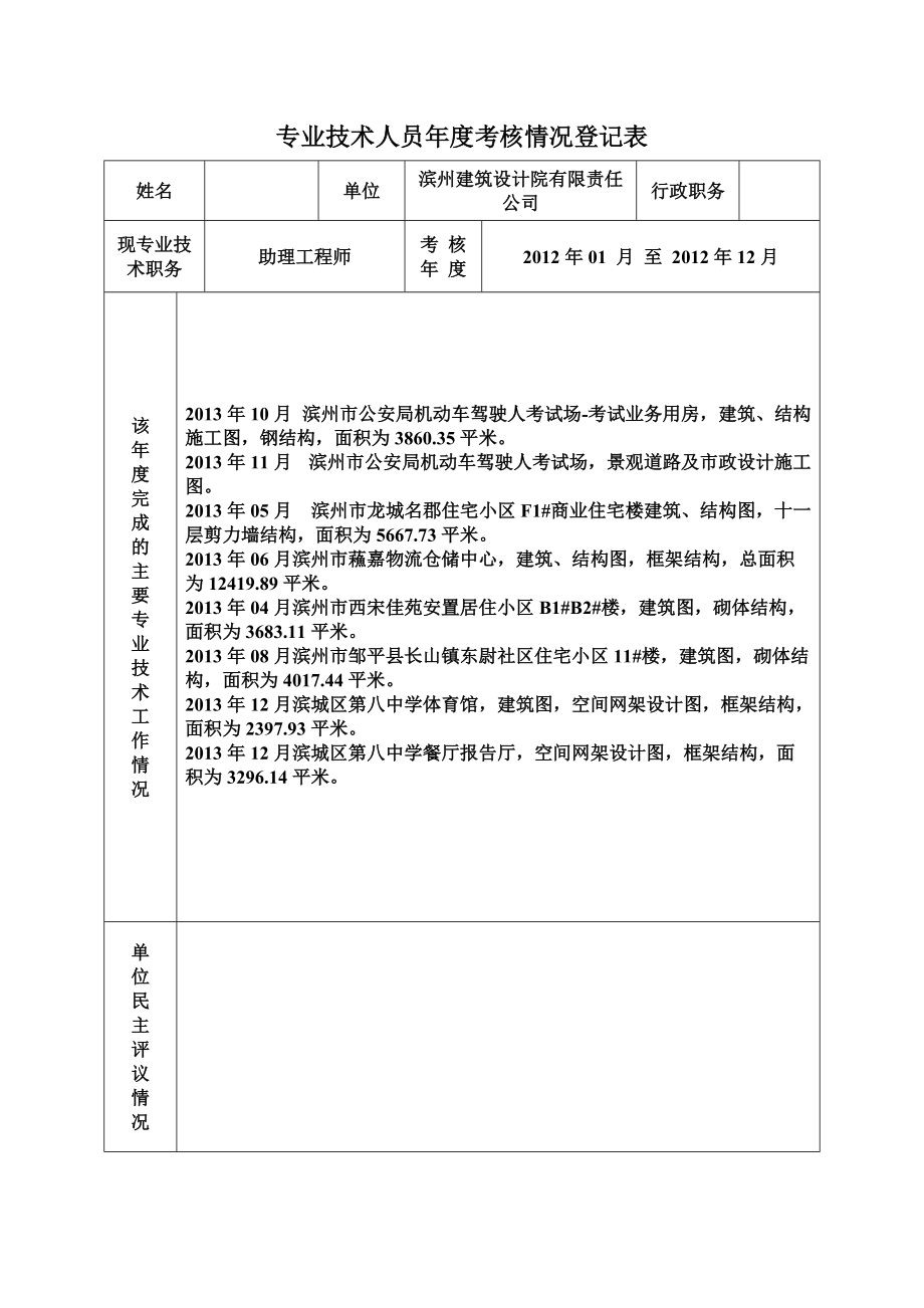 专业技术人员考核情况登记表