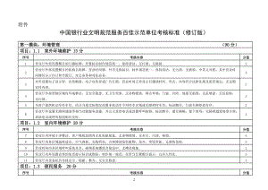中国银行业文明规范服务百佳示范单位考核标准(修订