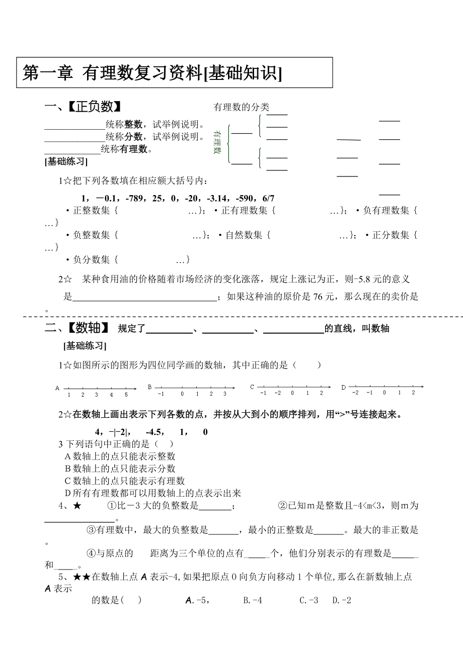 人教版七年级上数学期末复习知识点和重要习题_第1页