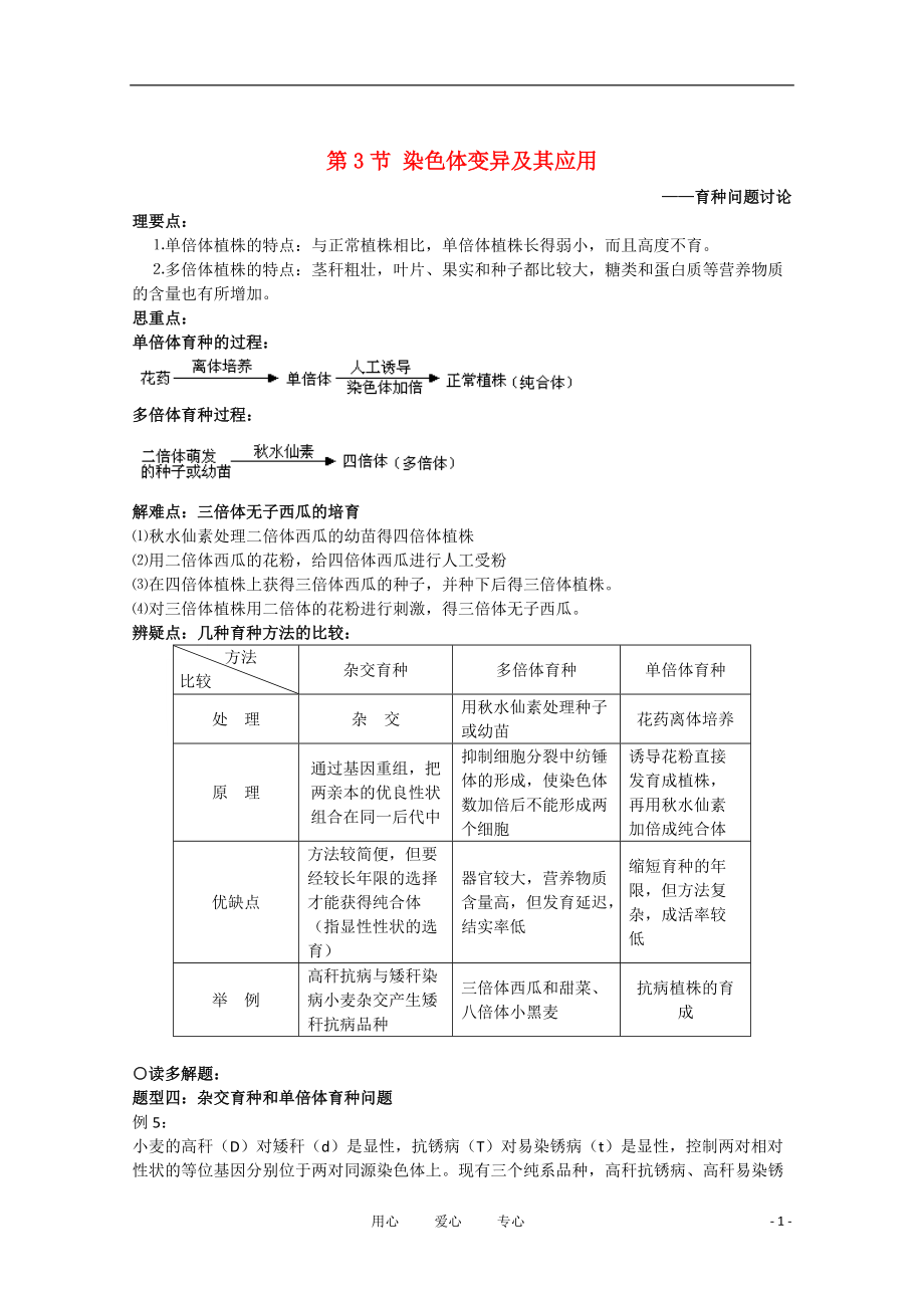 高中生物染色体变异及其应用学案20苏教版必修2_第1页