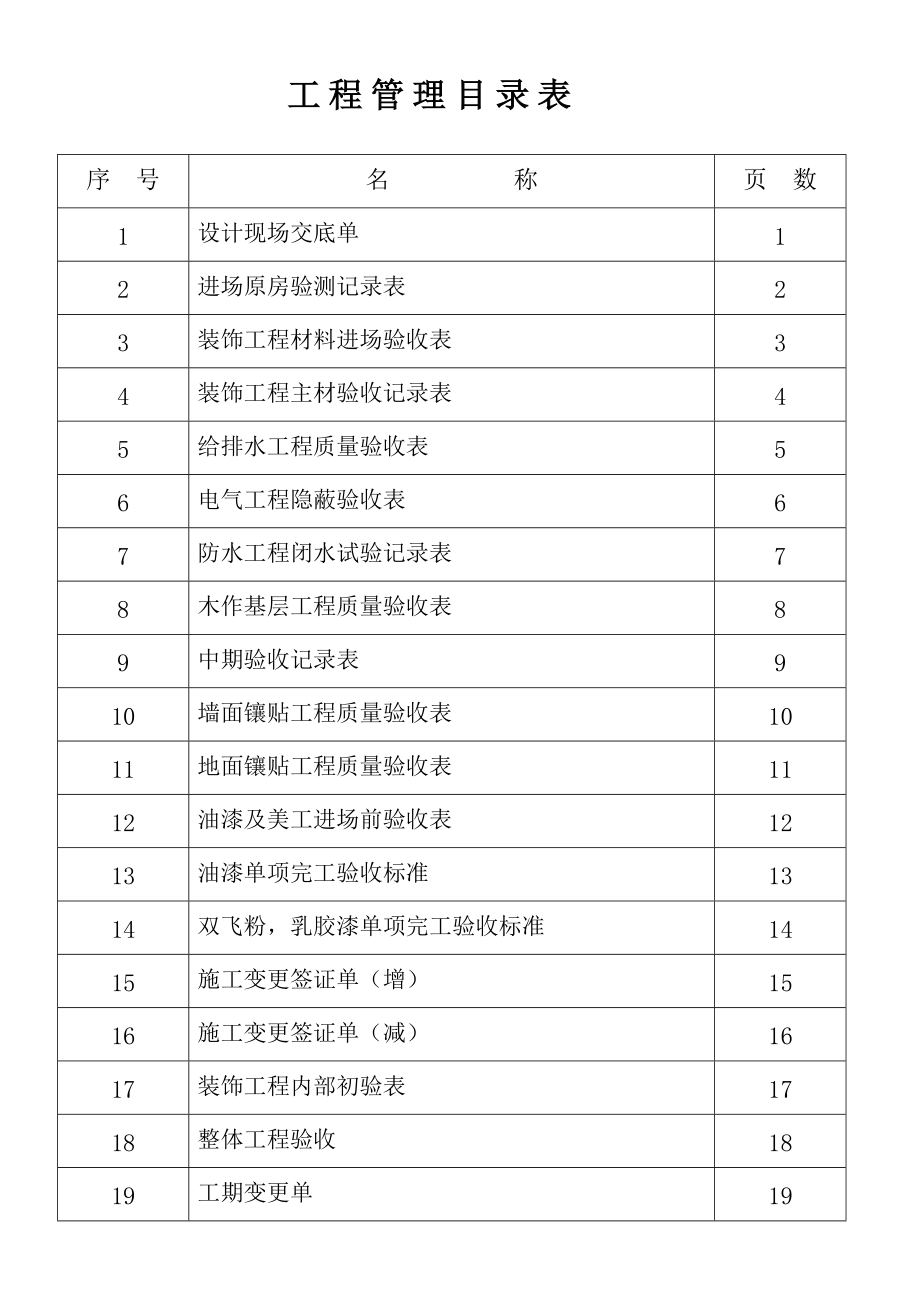 室内家装工程流程验收表1_第1页