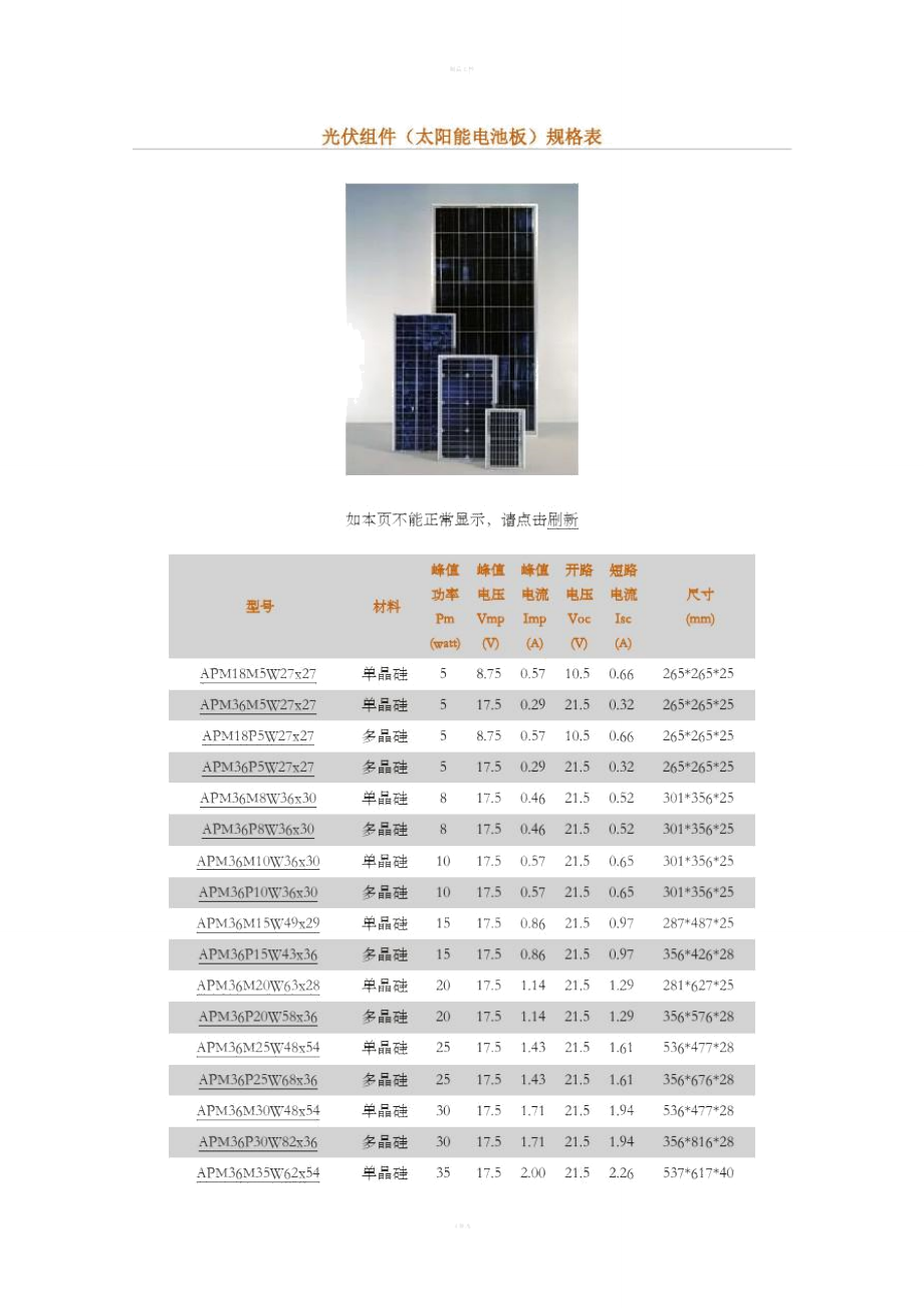 光伏組件太陽能電池板規格表