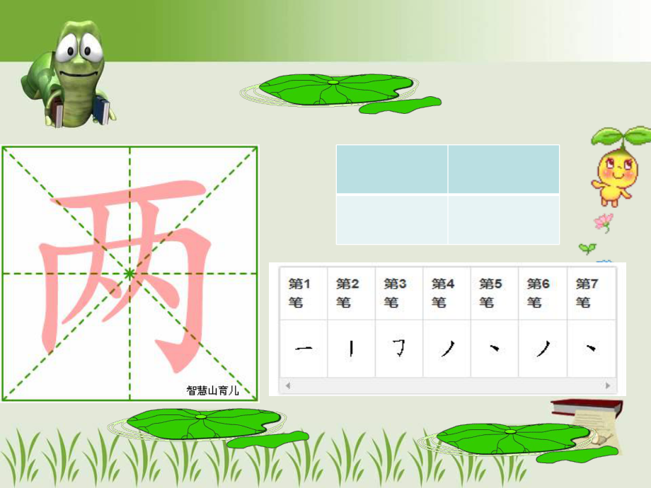 最新部编版语文二年级上册生字笔顺笔画第一单元经典实用_第1页