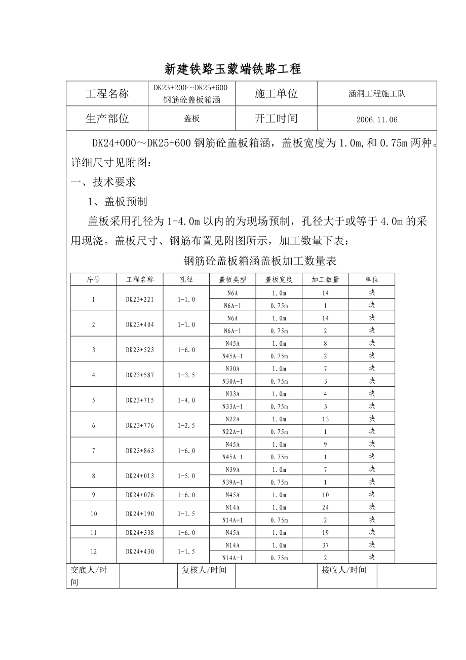 盖板箱涵技术交底书相关注意事项doc_第1页