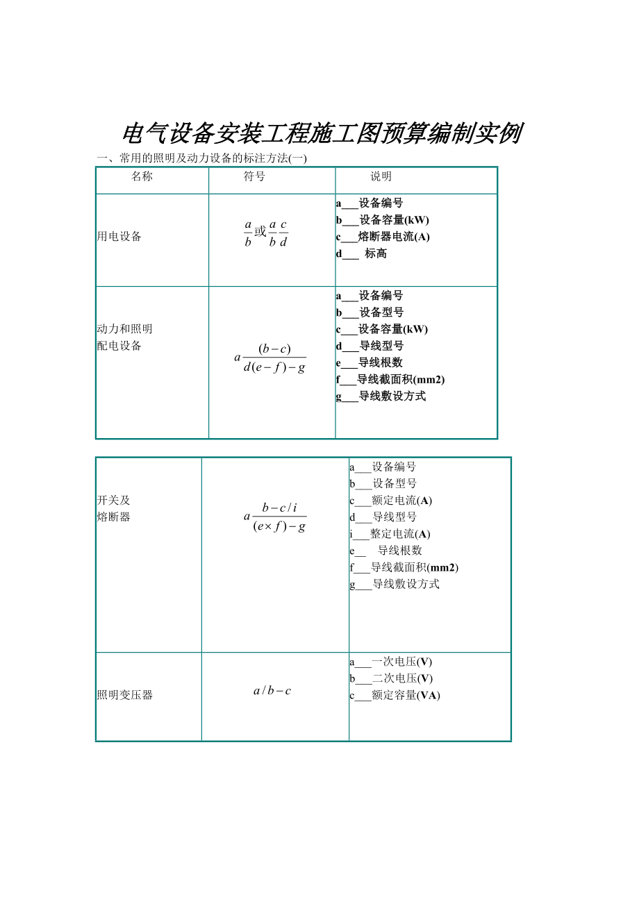 电气设备安装工程施工图预算编制实例_第1页