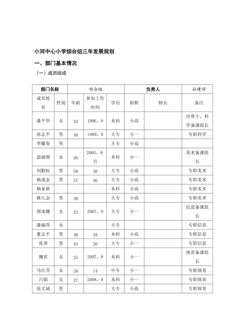 小河中心小学综合组三年发展规划_第1页