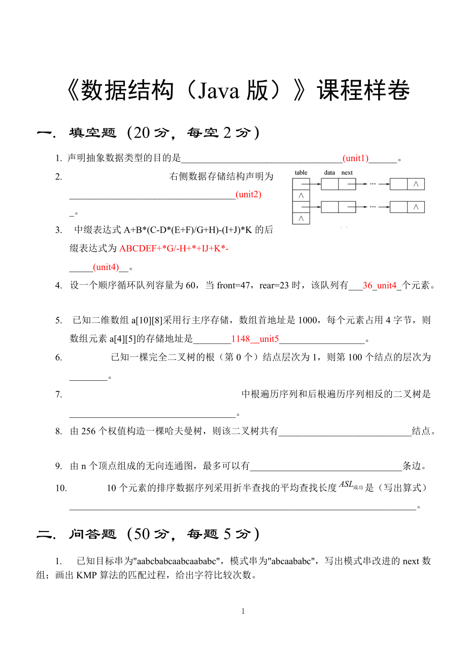 数据结构(Java版)样卷及答案第3版网络_第1页