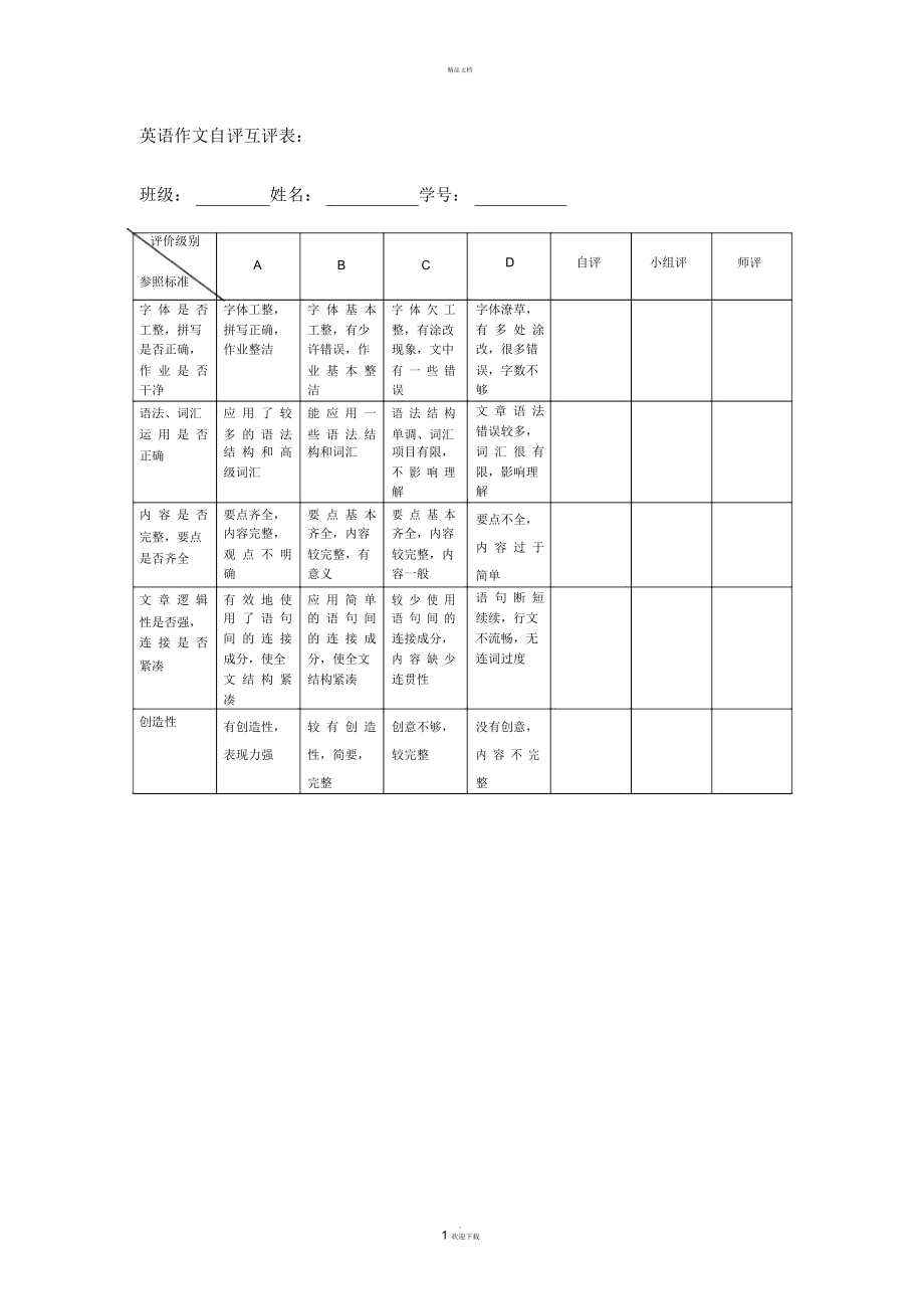 英语作文自评互评表_第1页