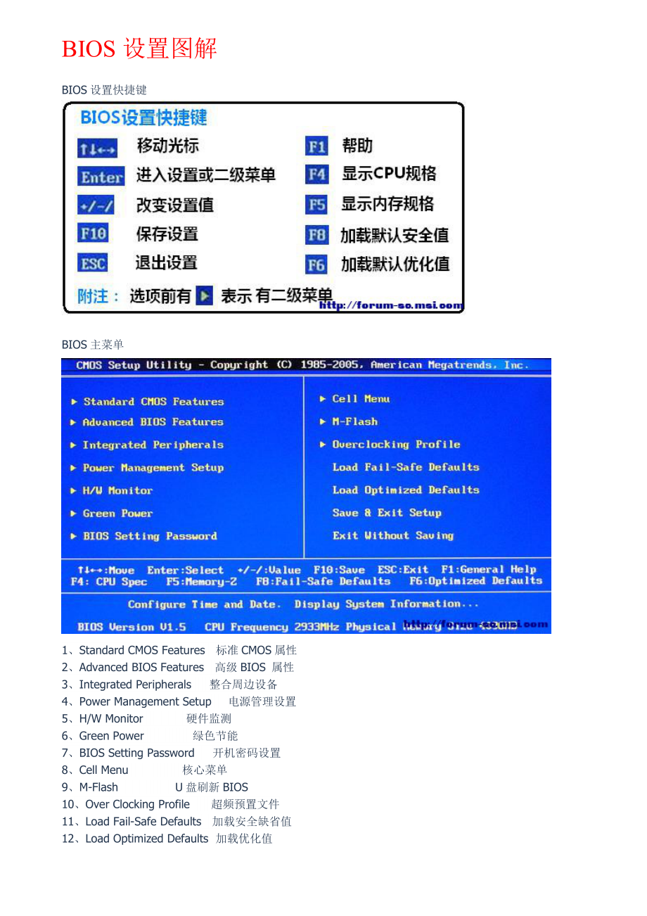 惠普中文bios设置图解图片